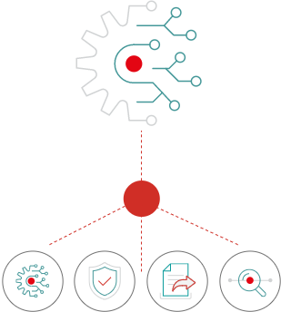 Automate content image