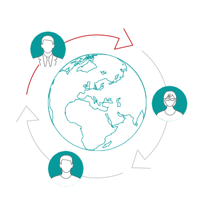 Collaborate content image