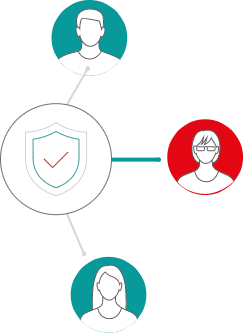 De-risk your Data management content image