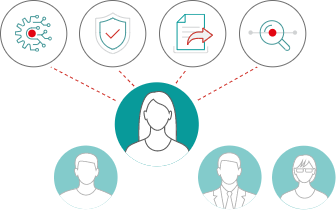 <span>Differentiate your business through a tailored client service.</span> content image