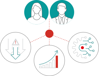 <span>Improve profitability, drive growth and agility</span> content image