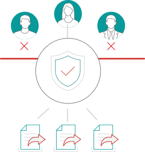 Advanced Security Features content image
