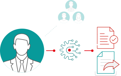 Automation and security content image