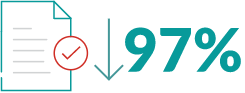 97%