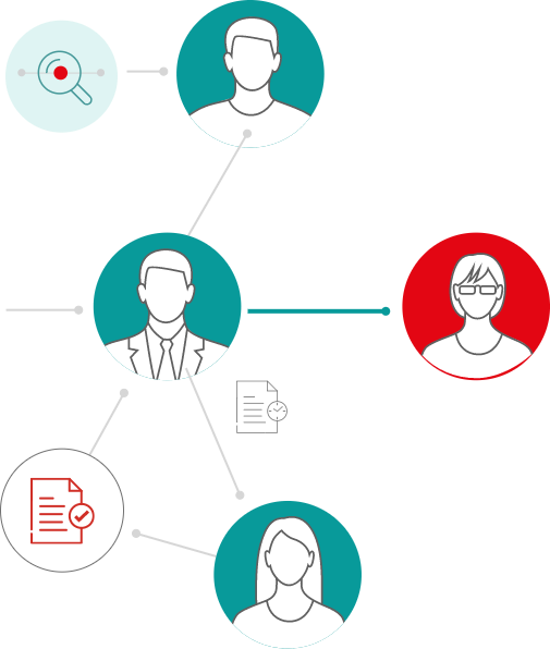Build complex workflow systems, from anywhere, with the click of a button